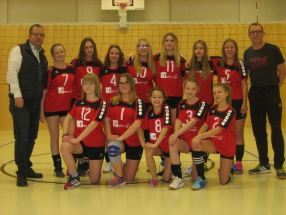 U13 - Gelungener Start in die Meisterschaftsrunde!